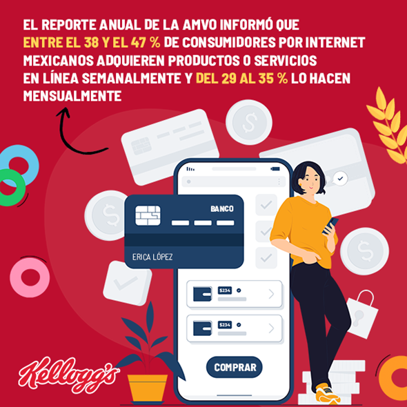 Mexicanos adquieren productos o servicios en línea