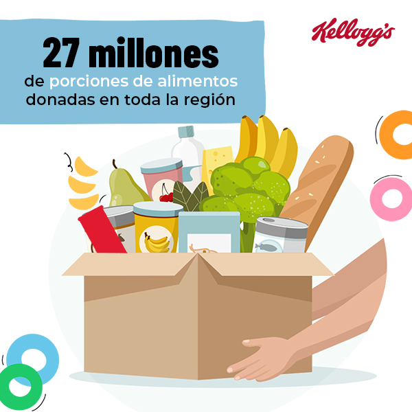 27 millones de porciones de alimentos donadas en toda la región