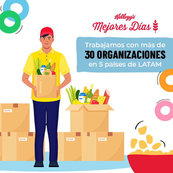 Trabajamos con más de 30 organizaciones en 5 países de LATAM