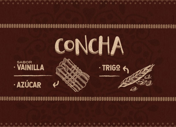 Ingredientes